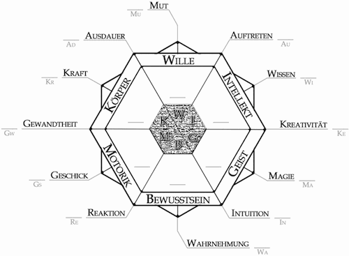 Datei:W20 Charakter Prisma Small.gif