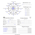 Vorschaubild der Version vom 17:44, 12. Jan. 2013